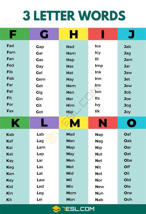cool 3 letter words